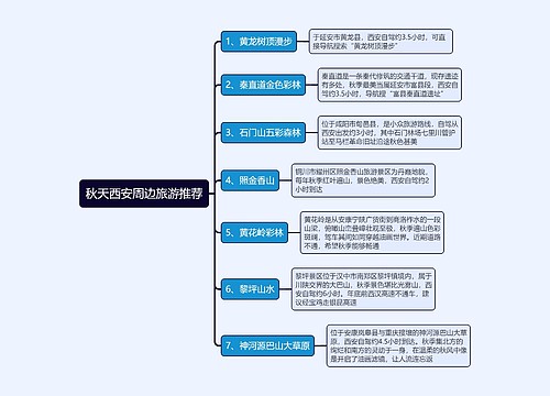 秋天西安周边旅游推荐思维导图