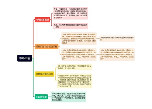 市场风险思维导图