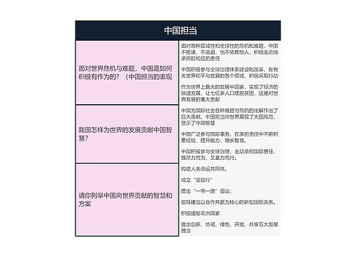 九年级下册道德与法治 中国担当思维导图