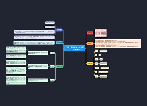 古诗《登单父陶少府半月台》思维导图