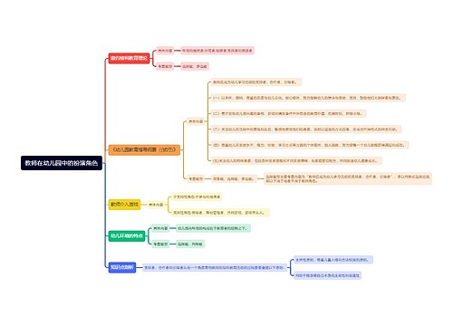 教师在幼儿园中的扮演角色思维导图