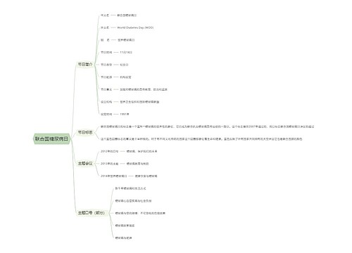 联合国糖尿病日思维导图