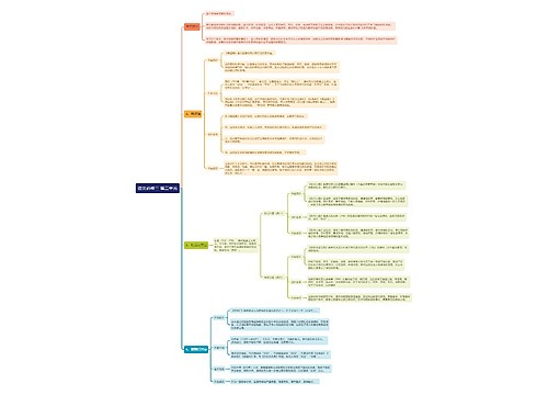 高中语文人教版必修三第二单元思维导图