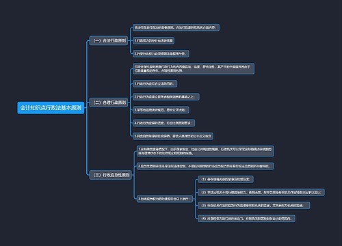 会计知识点行政法基本原则思维导图