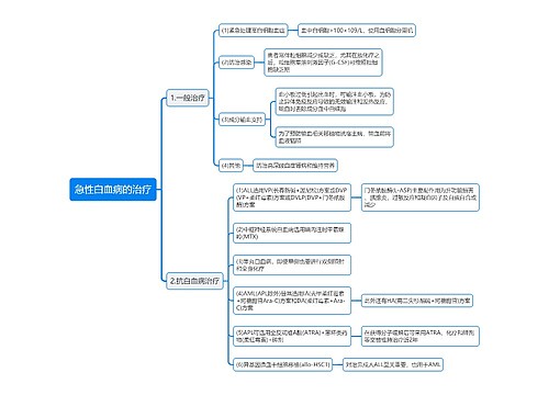 急性白血病的治疗思维导图