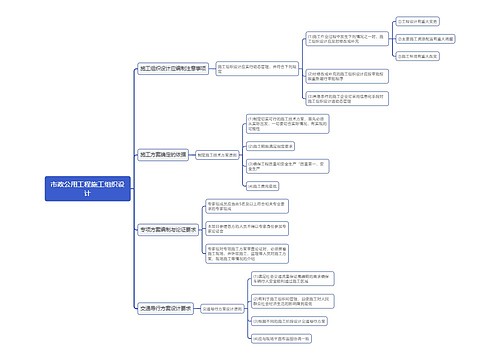 市政公用工程施工组织设计思维导图