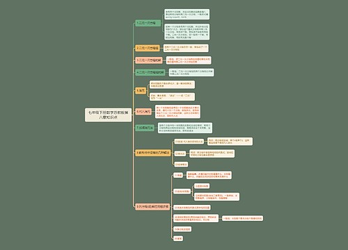 七年级下册数学苏教版第八章知识点思维导图
