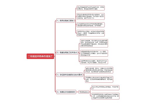 二级建造师路基改建施工思维导图