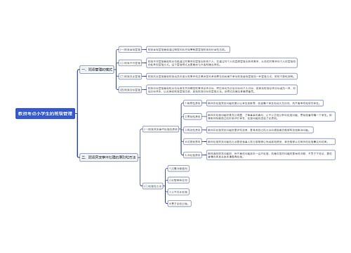教资考点小学生班级管理思维导图