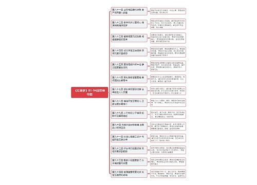 《红楼梦》81-94回思维导图