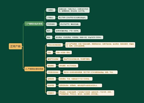 正常产褥知识点思维导图