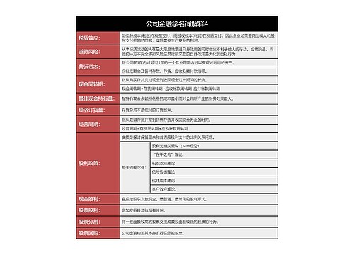 公司金融学名词解释4