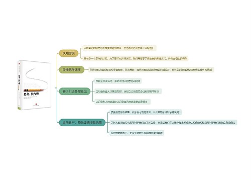 思考快与慢之认知谬误思维导图