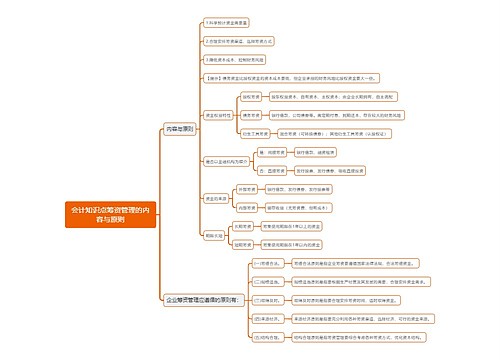会计知识点筹资管理的内容与原则思维导图