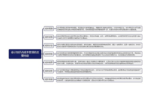 会计知识点成本管理的主要内容思维导图