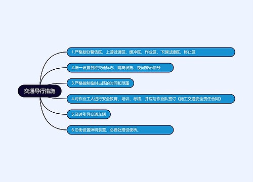 交通导行措施