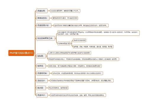 PMP复习知识要点思维导图10