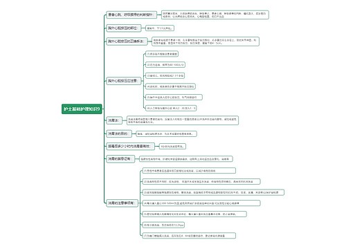 护士基础护理知识9