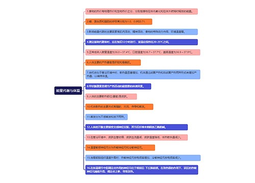 能量代谢与体温知识点