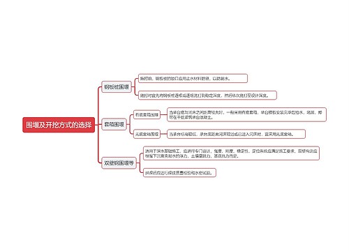 围堰及开挖方式的选择