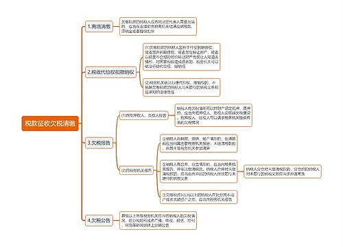 税款征收欠税清缴思维导图