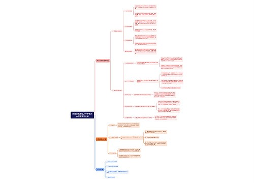 中学教育心理学学习迁移思维导图