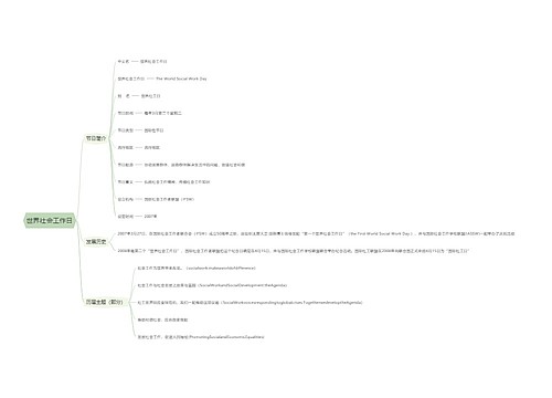 世界社会工作日思维导图