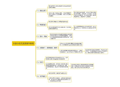 抖音小店无货源操作教程思维导图