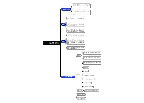 linux中什么是静态路由思维导图