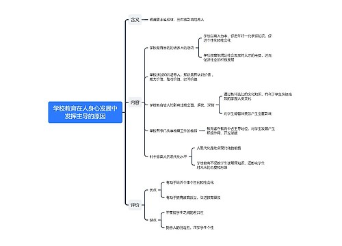 教资科目二：学校教育在人身心发展中发挥主导的原因