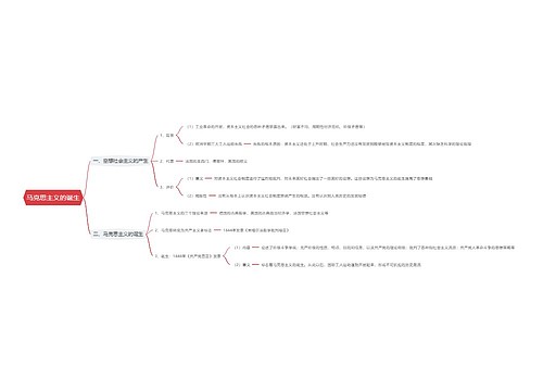 马克思主义的诞生思维导图