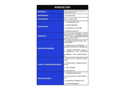 体育概论复习资料体育体制知识要点树形表格