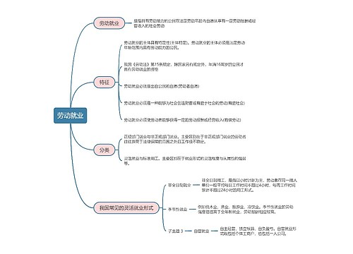 劳动法  劳动就业