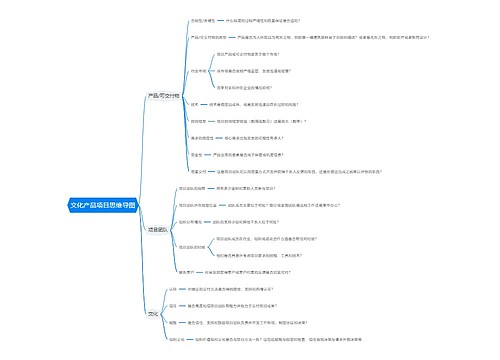 文化产品项目思维导图