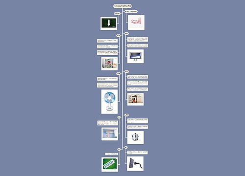 节约用电方法思维导图