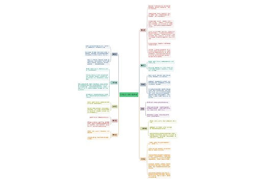 红楼梦人物性格特点思维导图