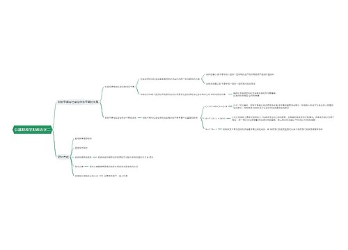公基财政学财政赤字二思维导图