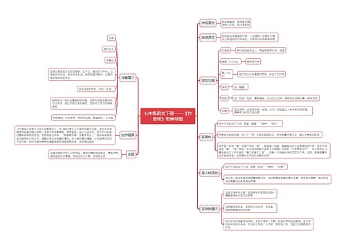 七年级语文下册《竹里馆》思维导图