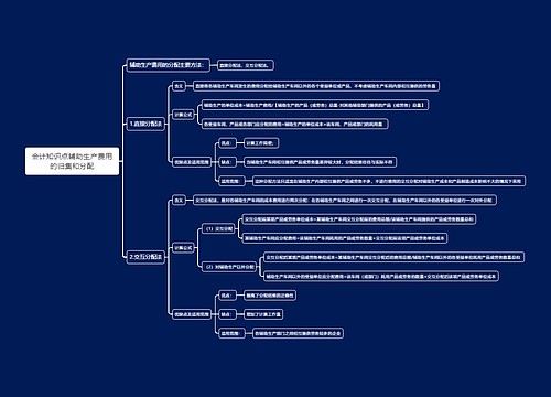 会计知识点辅助生产费用的归集和分配思维导图
