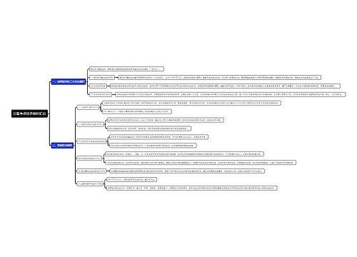 公基考点经济组织汇总思维导图