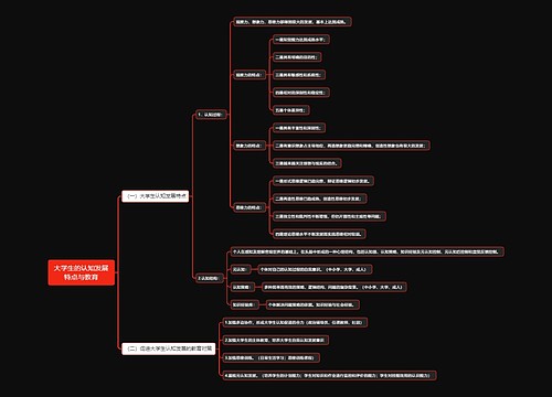 大学生的认知发展特点与教育思维导图