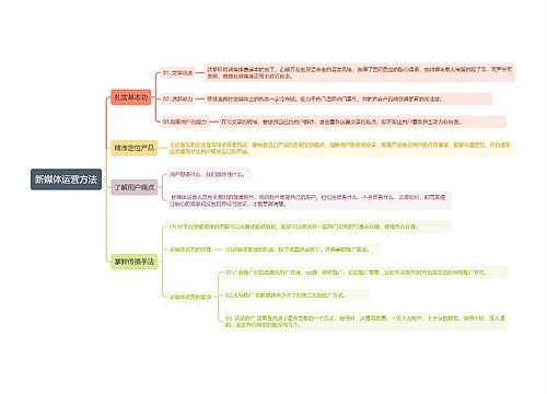 新媒体运营方法