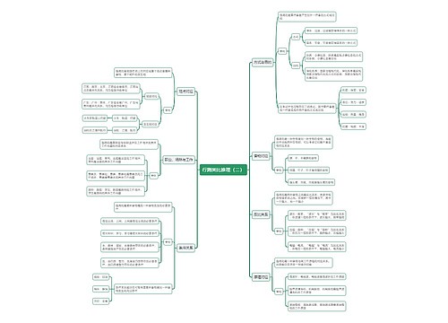 行测类比推理（二）思维导图