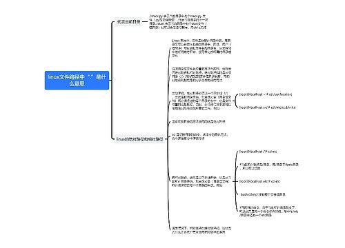 linux文件路径中“.”是什么意思