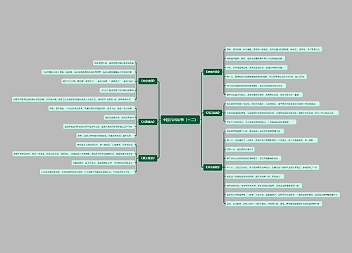 中国民间故事（十二）思维导图