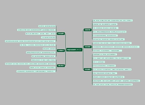 中国民间故事(十二)思维导图