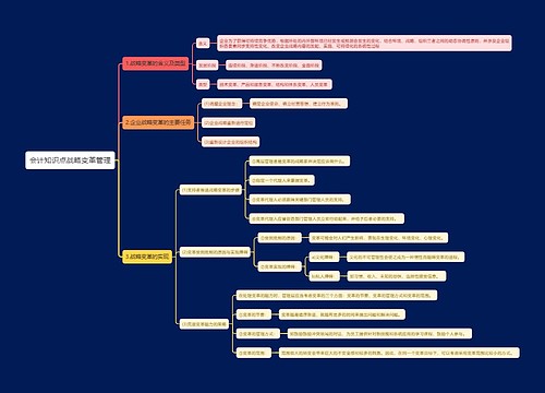 会计知识点战略变革管理思维导图