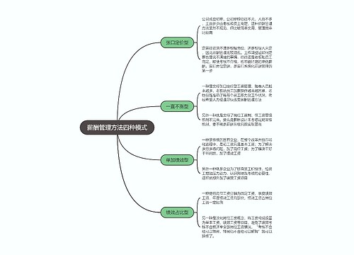 薪酬管理方法四种模式