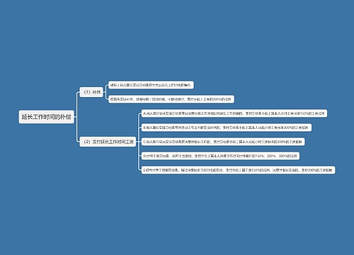 延长工作时间的补偿思维导图