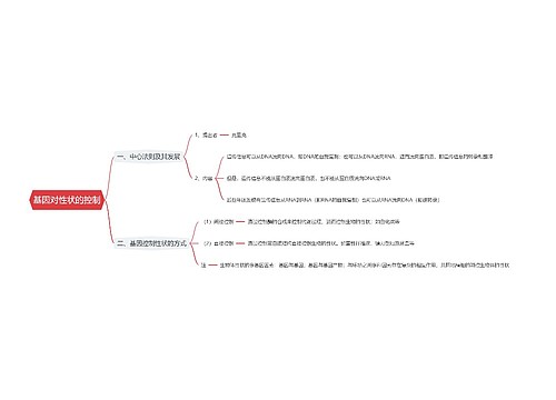 基因对性状的控制思维导图
